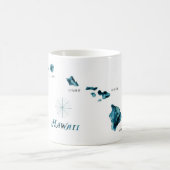 Mug Souvenir Hawaii (Centre)