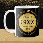 Mug Souvenirs de Réunion de 50 ans. Changer les couleu