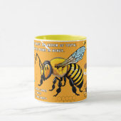 Mug Soyez heureux (Centre)