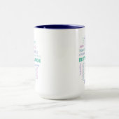 Mug Soyez le nuage de mots positif Change (Centre)