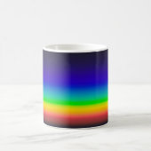 Mug spectre solaire réel (Centre)