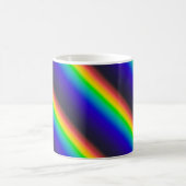 Mug Spectrum (Centre)