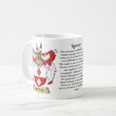 Mug Spivey, l'origine, la signification et la crête (Devant gauche)