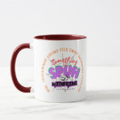 Mug SPUFI en programmation Mainframe  (Gauche)