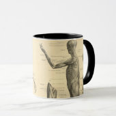 Mug Squelette d'anatomie et muscles humains du corps (Devant droit)