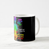 Mug Squelette de Chakras (Devant droit)
