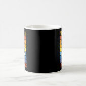 Mug Squelette Drôle Migraine Sensibilisation Mal de Tê (Centre)
