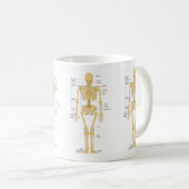 Mug Squelette humain mignon avec Étiquette (Devant droit)