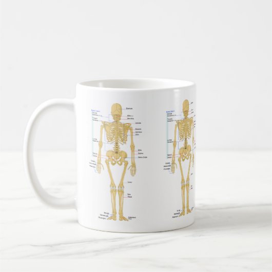 Mug Squelette humain mignon avec Étiquette (Gauche)