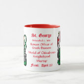 Mug St. George et le Dragon (Nuremberg) (Centre)