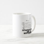 Mug Statistics In A Nutshell (Devant droit)