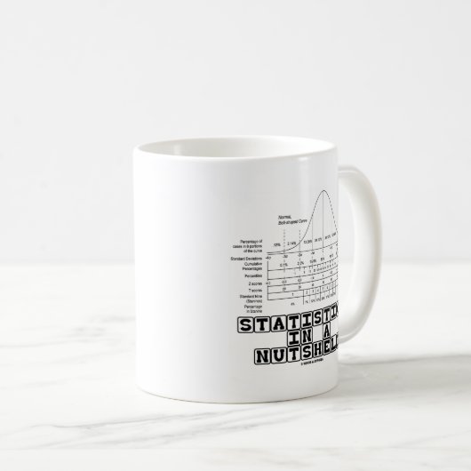 Mug Statistics In A Nutshell (Devant droit)