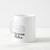 Mug Statistics In A Nutshell (Devant gauche)