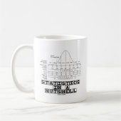 Mug Statistics In A Nutshell (Gauche)