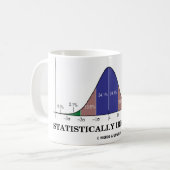 Mug Statistiquement irrésistible (humour de stat) (Devant gauche)