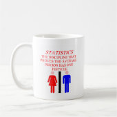 MUG STATISTIQUES (Gauche)
