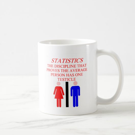 MUG STATISTIQUES (Droite)