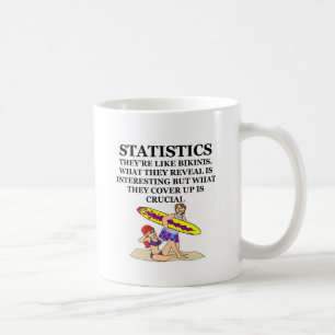 Mug statistiques