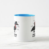 Mug Statistiques au sol de Hornbil (Centre)