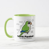 Mug Statistiques de perruche de moine (Gauche)