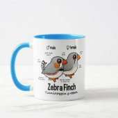 Mug Statistiques de pinson de zèbre (Gauche)