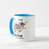 Mug Statistiques de pinson de zèbre (Devant gauche)