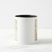 Mug statistiques des écoles spéciales (Centre)