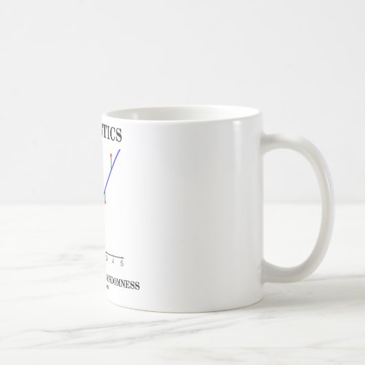 Mug Statistiques le dressage du caractère aléatoire (Droite)