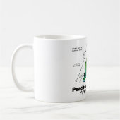Mug statistiques Pêche-faites face de perruche (Gauche)