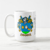 Mug Stauffer appellent, l'origine, la signification et (Gauche)