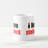 Mug Steinbeck (Centre)