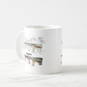 Mug Steyr août (Devant gauche)