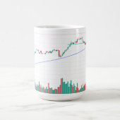 Mug "Stock Market Candlestick Graphique Design dans un (Centre)