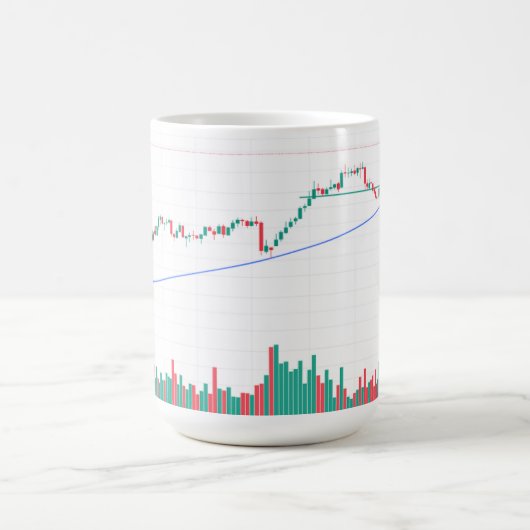 Mug "Stock Market Candlestick Graphique Design dans un (Centre)