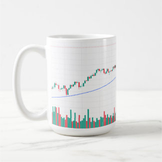 Mug "Stock Market Candlestick Graphique Design dans un