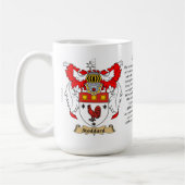 Mug Stoddard, l'origine, la signification et la crête (Gauche)