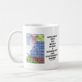 Mug Stratigraphique sédimentaire du monde de vue de (Gauche)