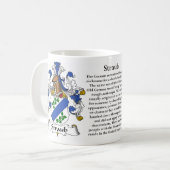 Mug Straub, l'origine, la signification et la crête (Devant gauche)