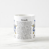 Mug Straub, l'origine, la signification et la crête (Centre)