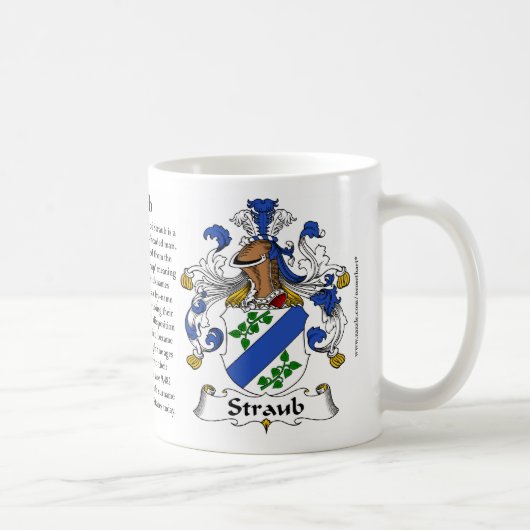 Mug Straub, l'origine, la signification et la crête (Droite)