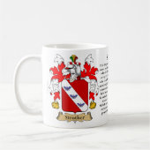 Mug Strother, l'origine, la signification et la crête (Gauche)