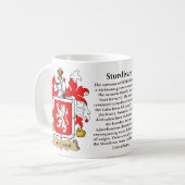 Mug Sturdivant, l'origine, la signification et la (Devant gauche)