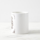 Mug Style intemporel dans un monde de tendances (Centre)