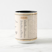 Mug Style restaurant amusant (Centre)