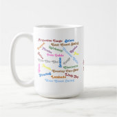 Mug Styles de danse de salle de bal (Gauche)