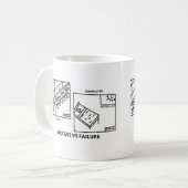 Mug Succès contre l'échec (Devant gauche)