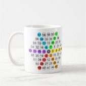 Mug Suite de nombres hexagonaux (Gauche)