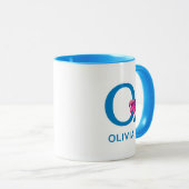 Mug Super Grover Ajouter Votre Nom Et Monogramme O (Devant droit)