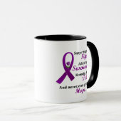 Mug Support Admire Honor 2 Pancreatic Cancer Alzheimer (Devant droit)