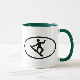 Mug Surfeur